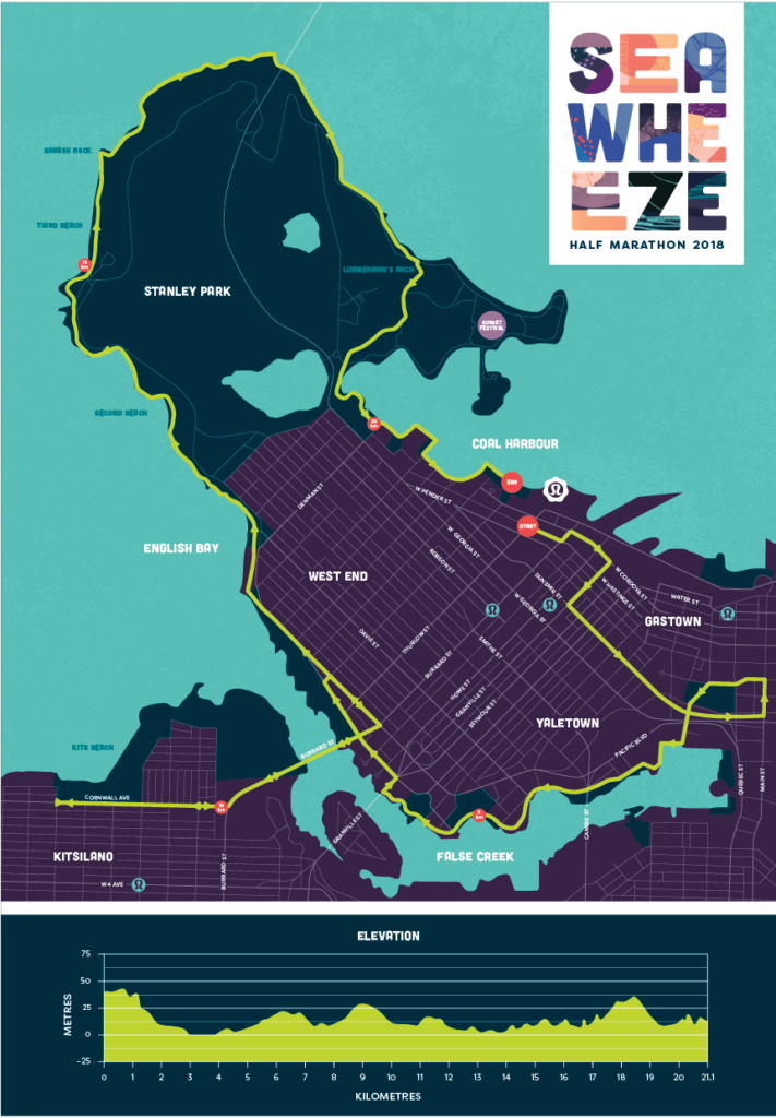 Lululemon Sea Wheeze Half Marathon: Race Recap - The Healthy Slice